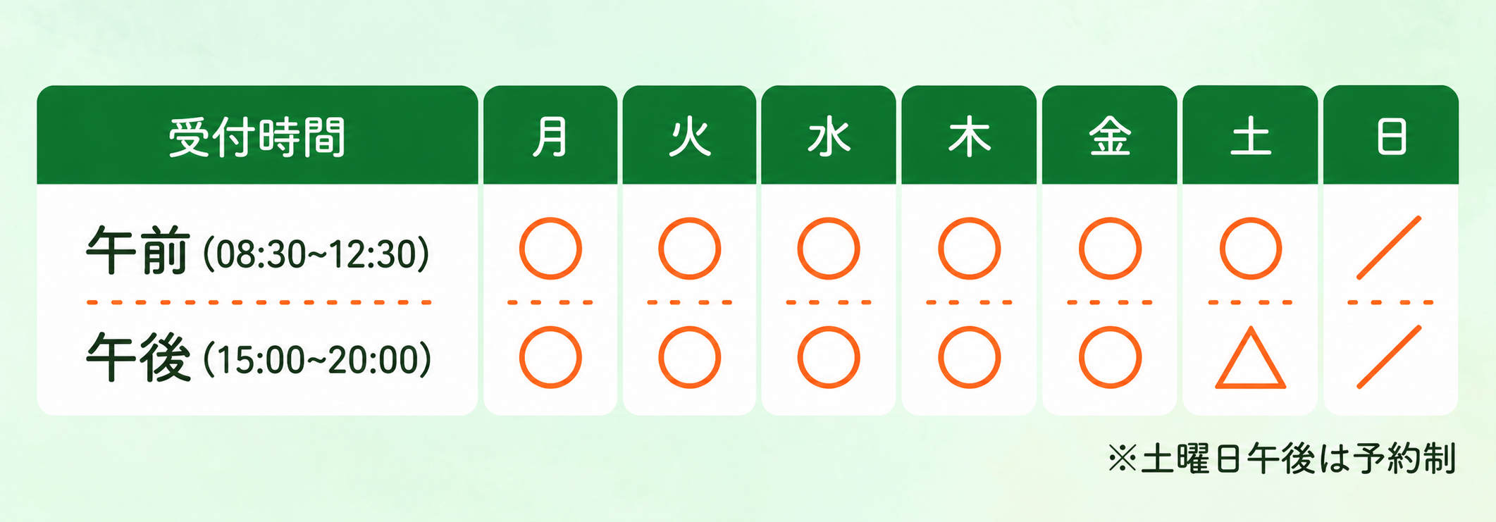 受付時間
